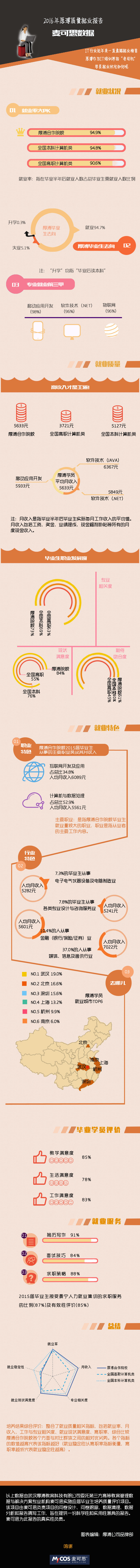 麥可(kě)思01.jpg