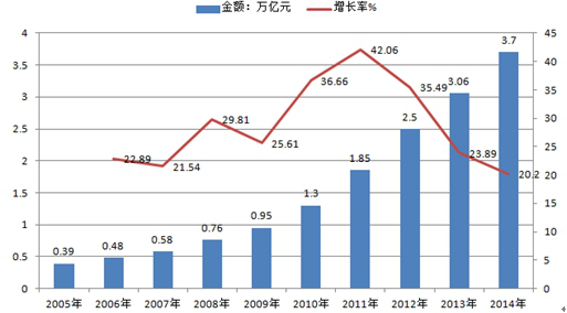 圖片22 [原始大(dà)小(xiǎo)].png